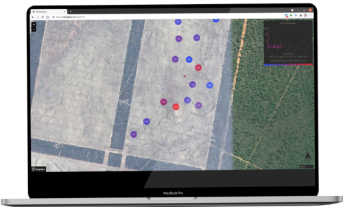 Deepagro Ostrich APIs